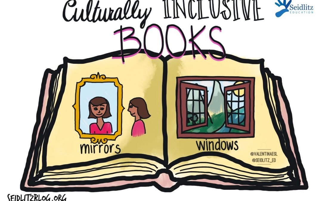 Why Representation in Classroom Books is Important: Culturally Inclusive Books